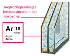 Нажмите на изображение для увеличения.

Название:	argon_0.jpg
Просмотров:	255
Размер:	14.2 Кб
ID:	4337