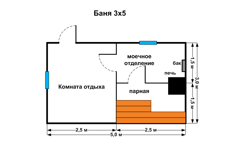 Нажмите на изображение для увеличения.  Название:	skhema.gif Просмотров:	0 Размер:	12.1 Кб ID:	4736