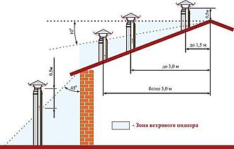Нажмите на изображение для увеличения.

Название:	9197.970.jpg
Просмотров:	50
Размер:	38.2 Кб
ID:	13231
