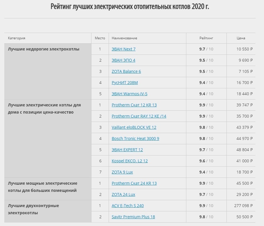 Нажмите на изображение для увеличения.

Название:	78b767882dbe.jpg
Просмотров:	70
Размер:	97.5 Кб
ID:	18235