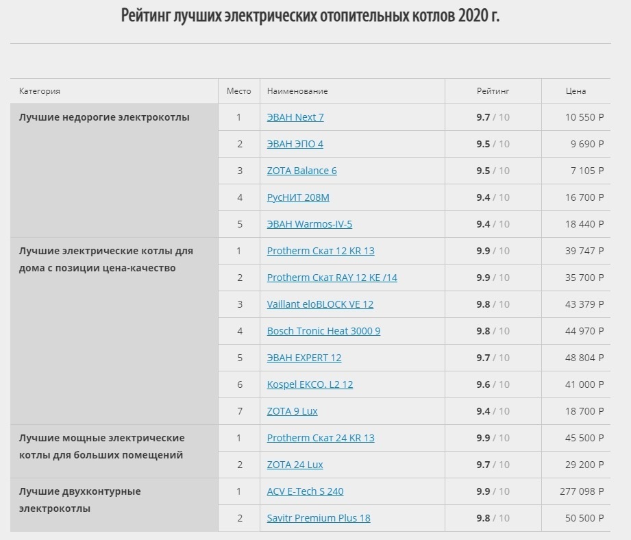 Нажмите на изображение для увеличения.

Название:	78b767882dbe.jpg
Просмотров:	58
Размер:	97.5 Кб
ID:	18235