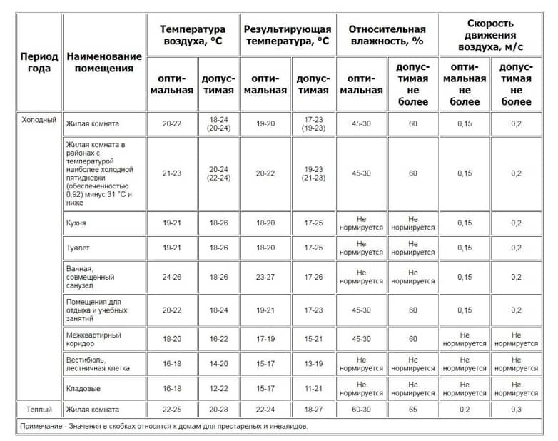 Нажмите на изображение для увеличения.

Название:	screenshot_17-10.jpg
Просмотров:	172
Размер:	98.3 Кб
ID:	20710