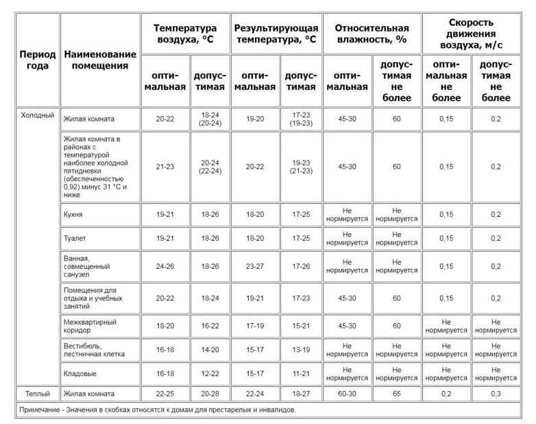 Нажмите на изображение для увеличения.

Название:	screenshot_17-10.jpg
Просмотров:	154
Размер:	98.3 Кб
ID:	20710