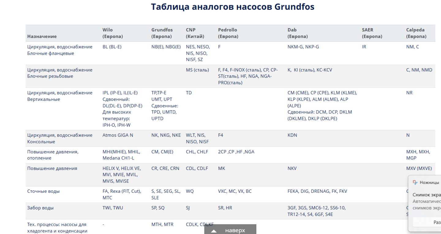 Нажмите на изображение для увеличения.

Название:	Снимок экрана 2025-10-16 151548.png
Просмотров:	11
Размер:	307.8 Кб
ID:	56718